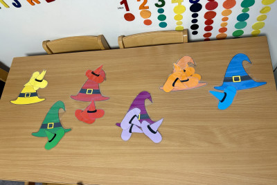 Hüte nach Farben ordnen